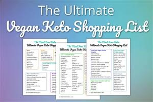 Keto 21 Day Meal Plan Pdf